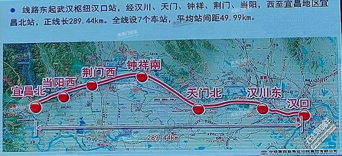 恭喜钟祥,喜提沿江高铁