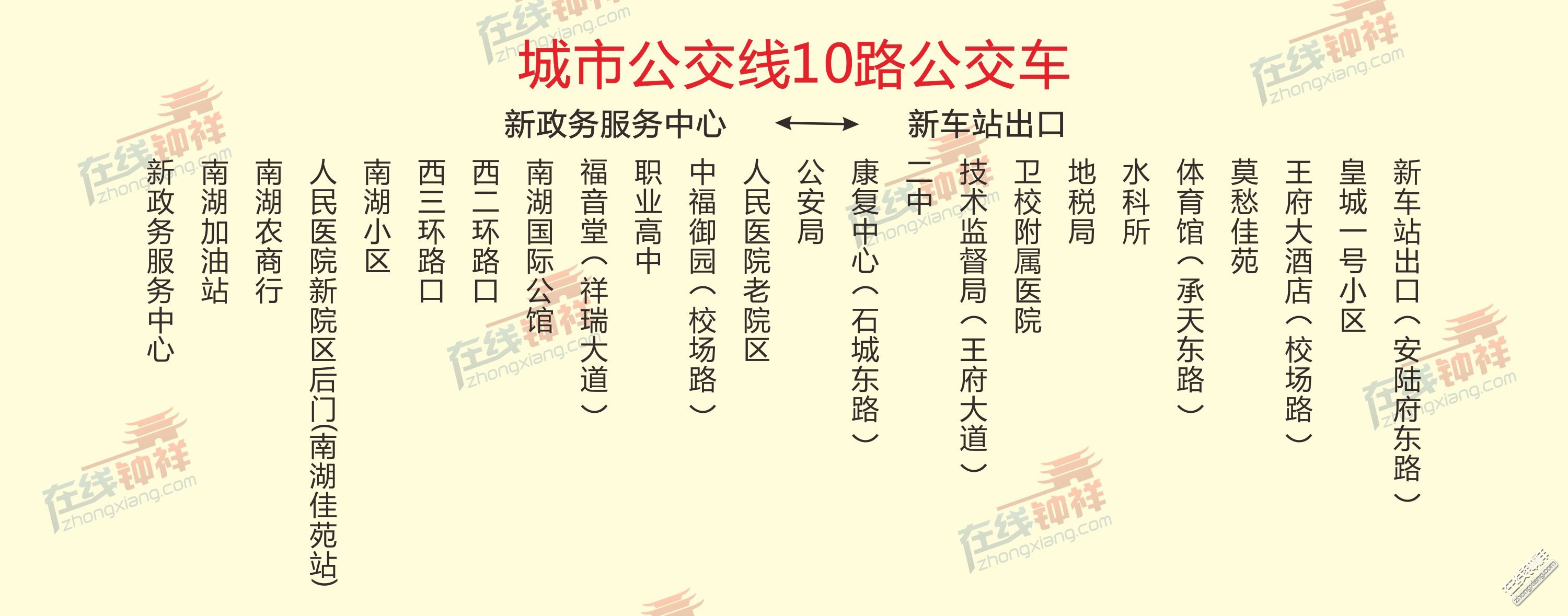 10路新公交车线路jpg